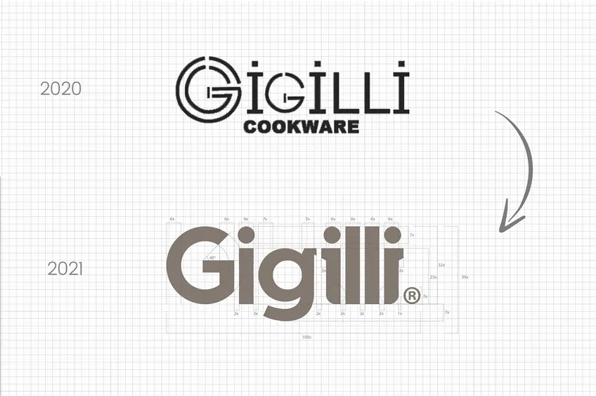 Gigilli logosunun 2020'deki ve 2021'deki hali, ızgara üzerinde